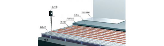 內(nèi)蒙古電地暖供應(yīng)商空聯(lián)機(jī)電詳解-電地暖的概念
